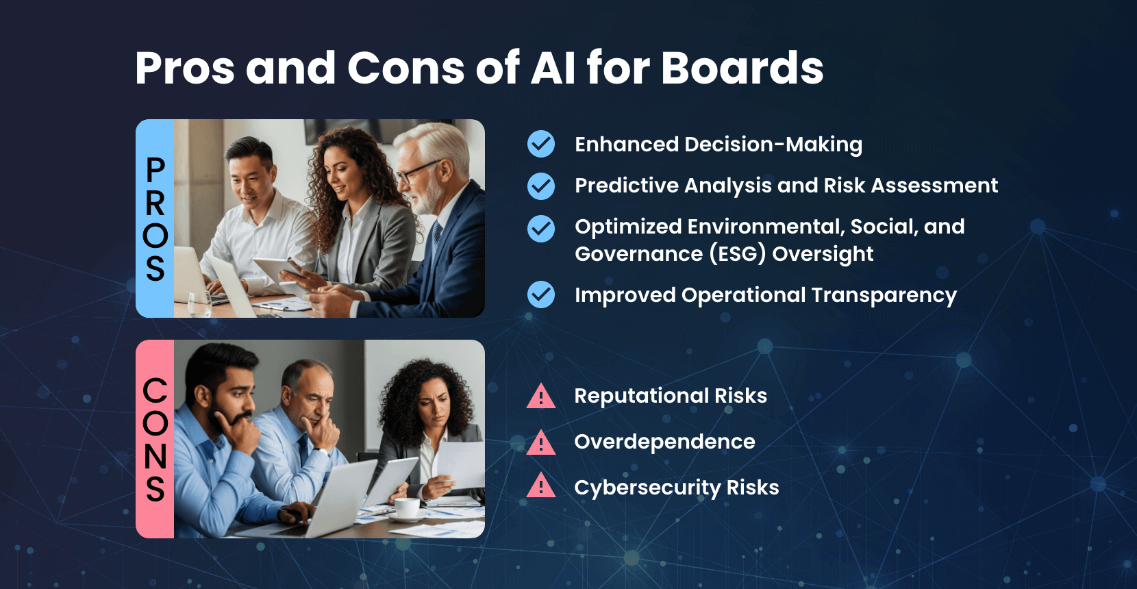 Pros and Cons of AI for Boards
