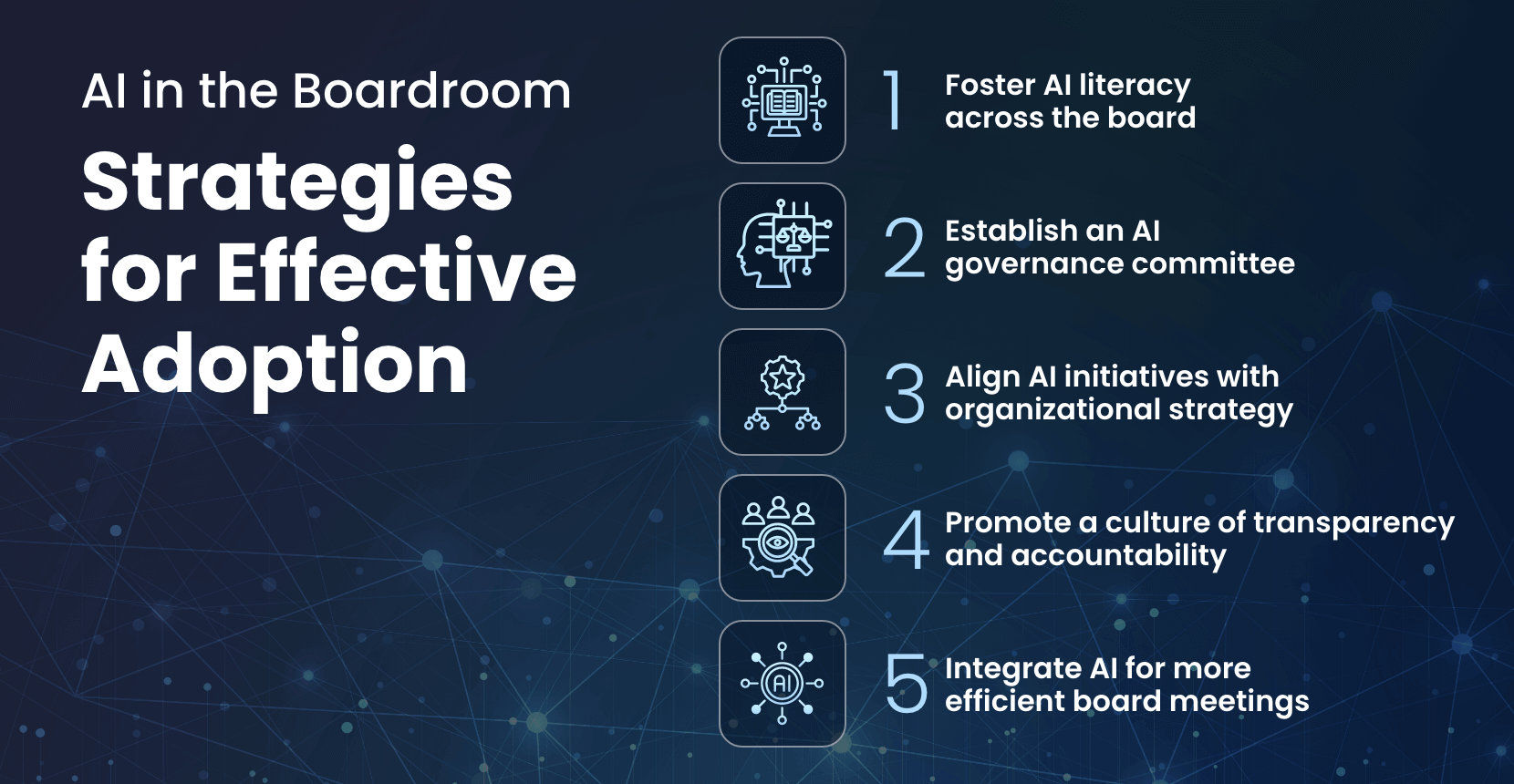 AI in the Boardroom: Strategies for Effective Adoption