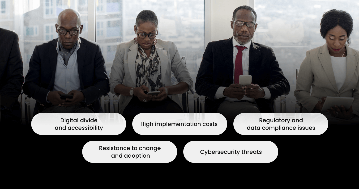 Challenges of Using Board Software in South African Organisations