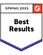 Board Management Best Results