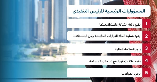 Arabic Image for what is a CEO