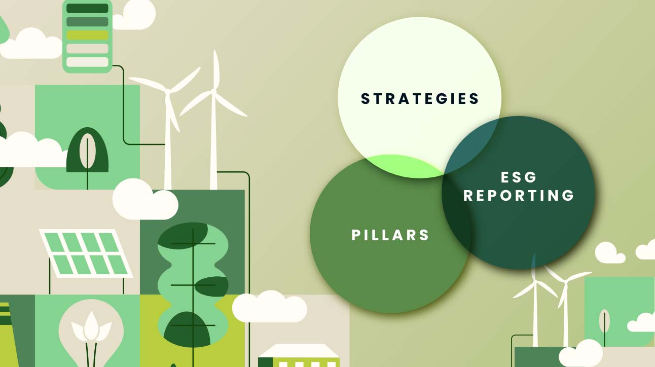 Sustainability Communications: Strategies, Pillars, and ESG Reporting