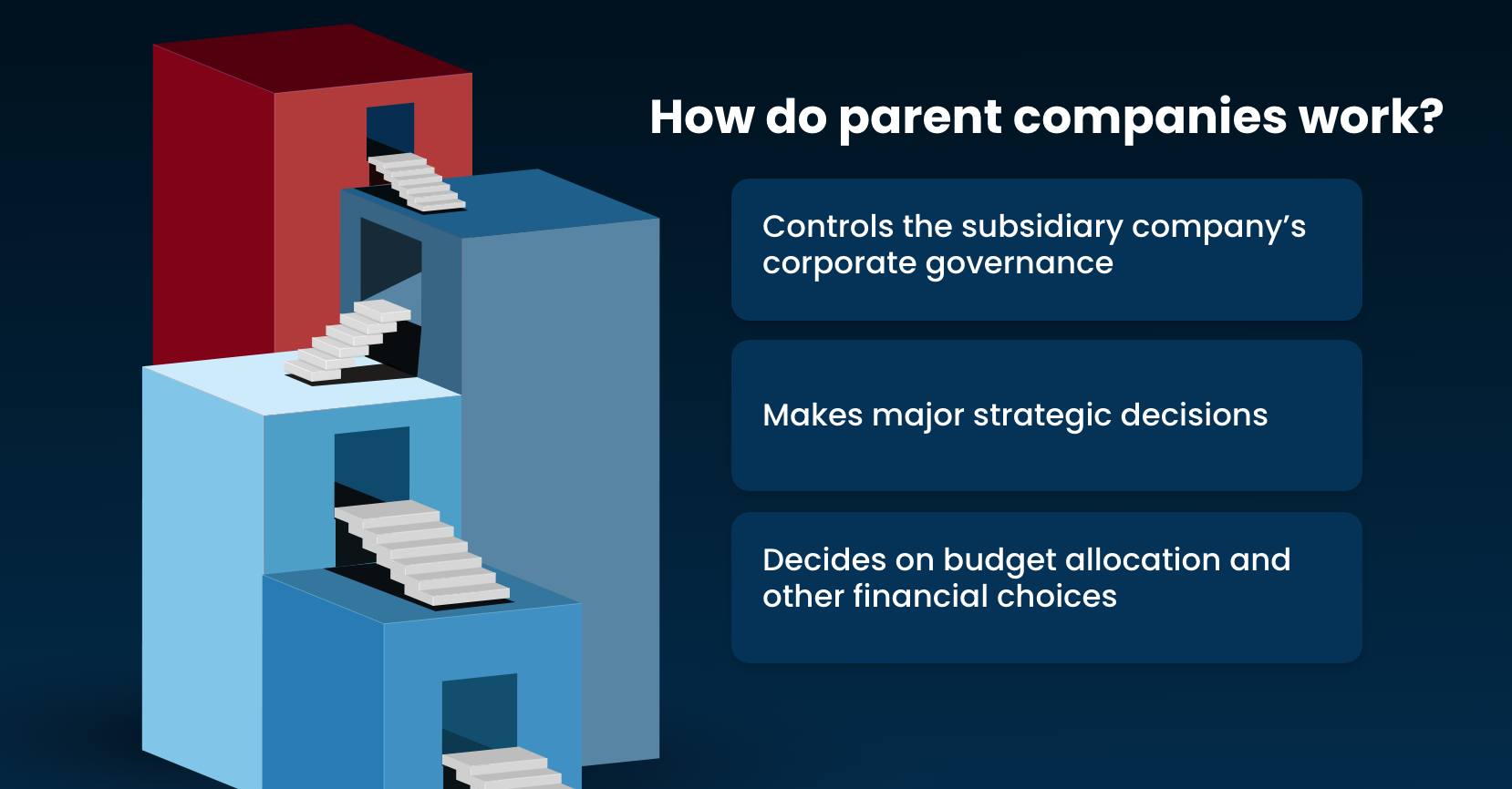 How do parent companies work?