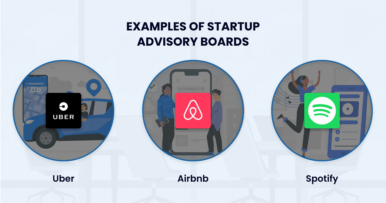 Examples of Startup Advisory Boards: Uber, Airbnb, Spotify