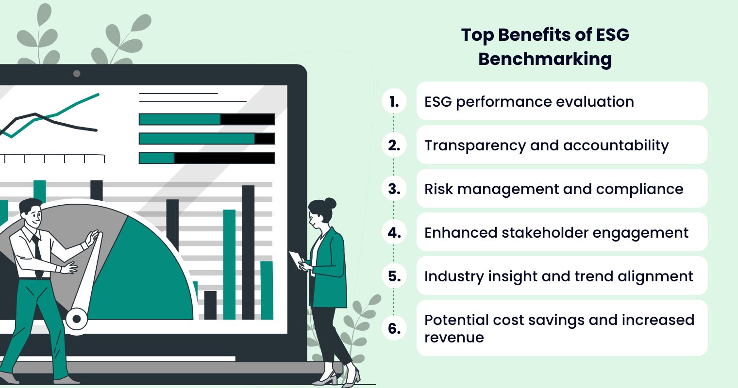 Top Benefits of ESG Benchmarking