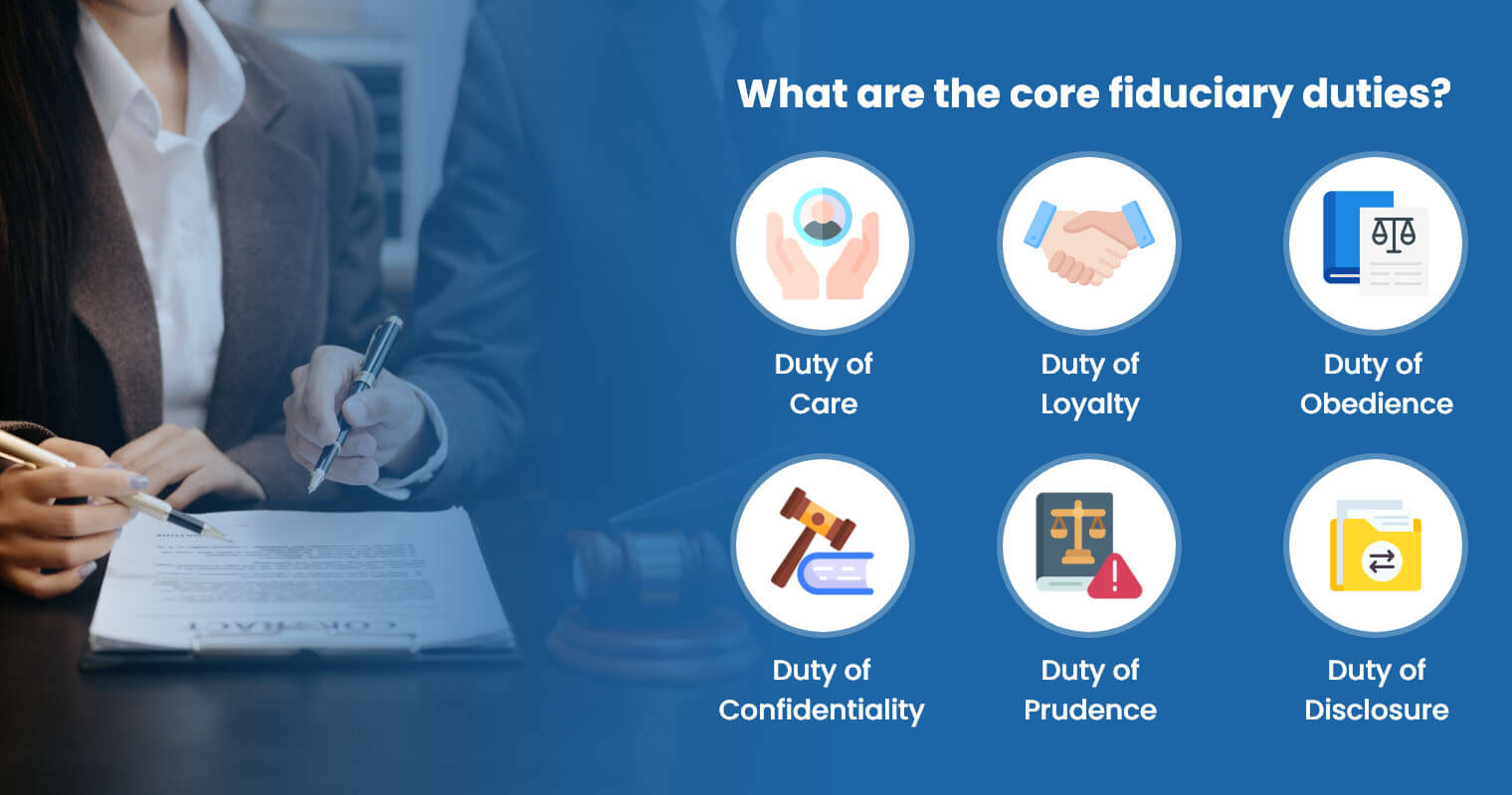 What are the core fiduciary duties?