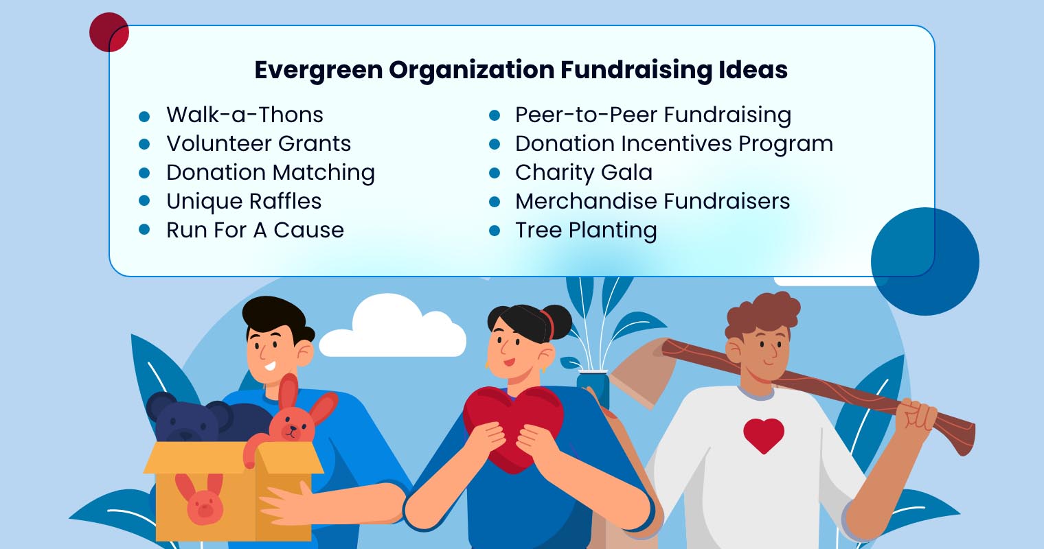 Evergreen Organization Fundraising Ideas