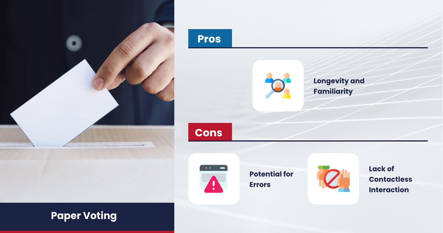 Infographic: Pros and Cons of Paper Voting
