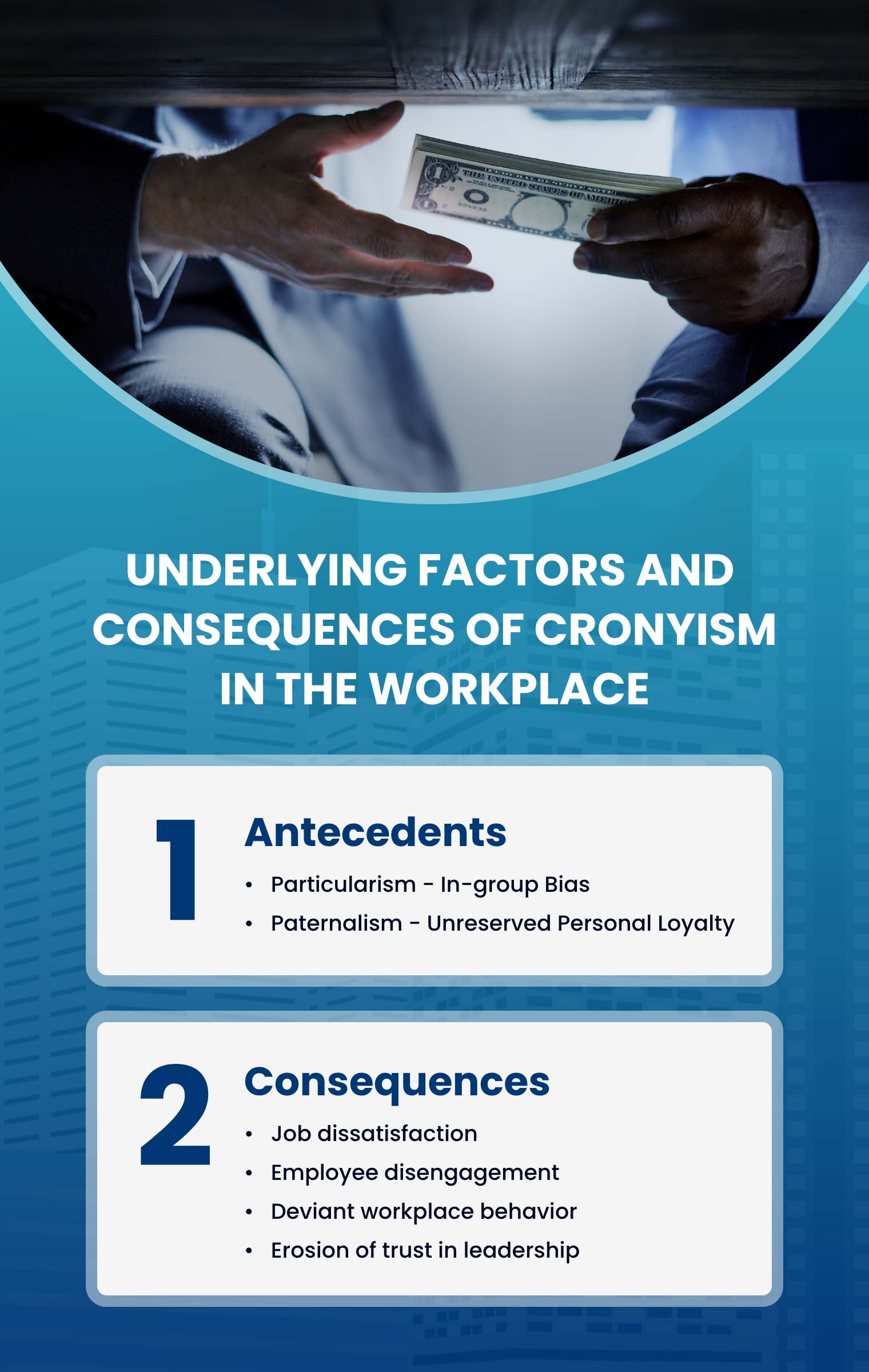 Underlying Factors and Consequences of Cronyism in the Workplace
