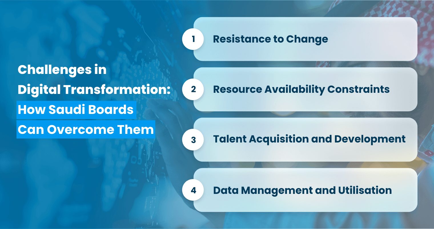 Challenges in Digital Transformation: How Saudi Boards Can Overcome Them