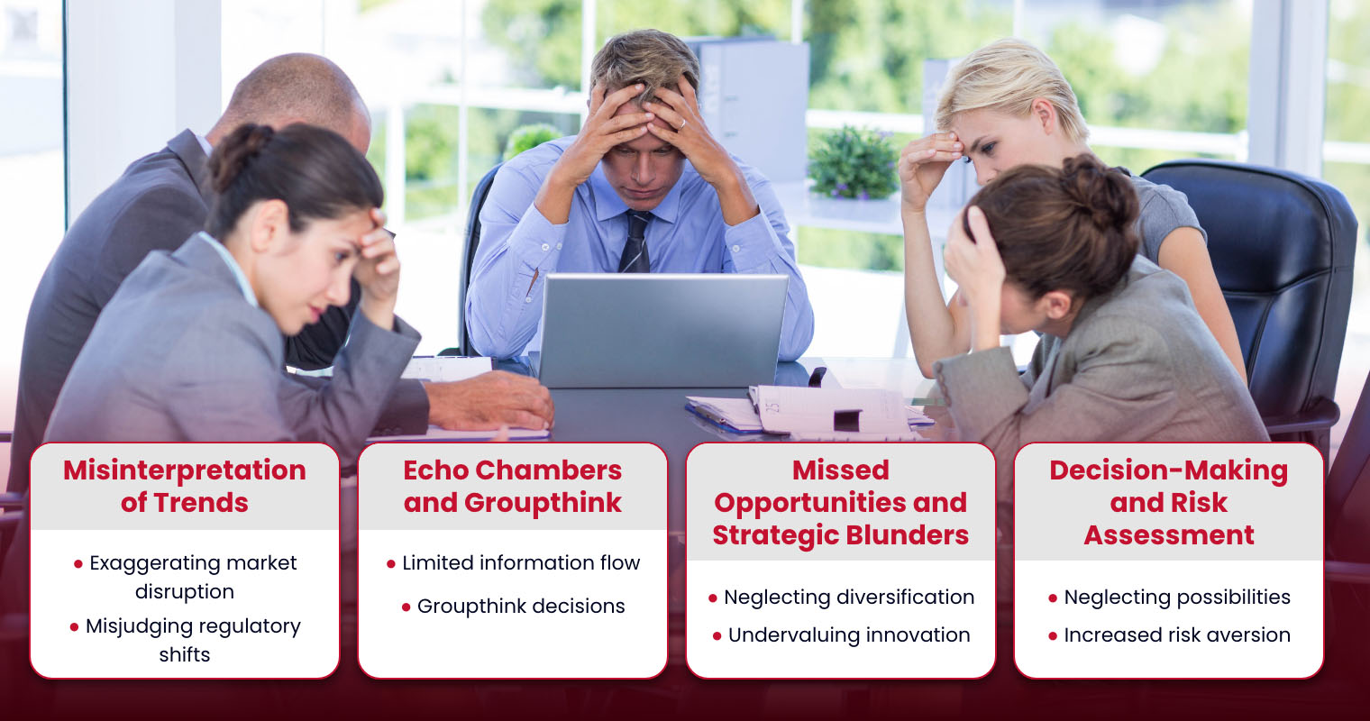 The Impacts of the Baader-Meinhof Phenomenon in the Boardroom