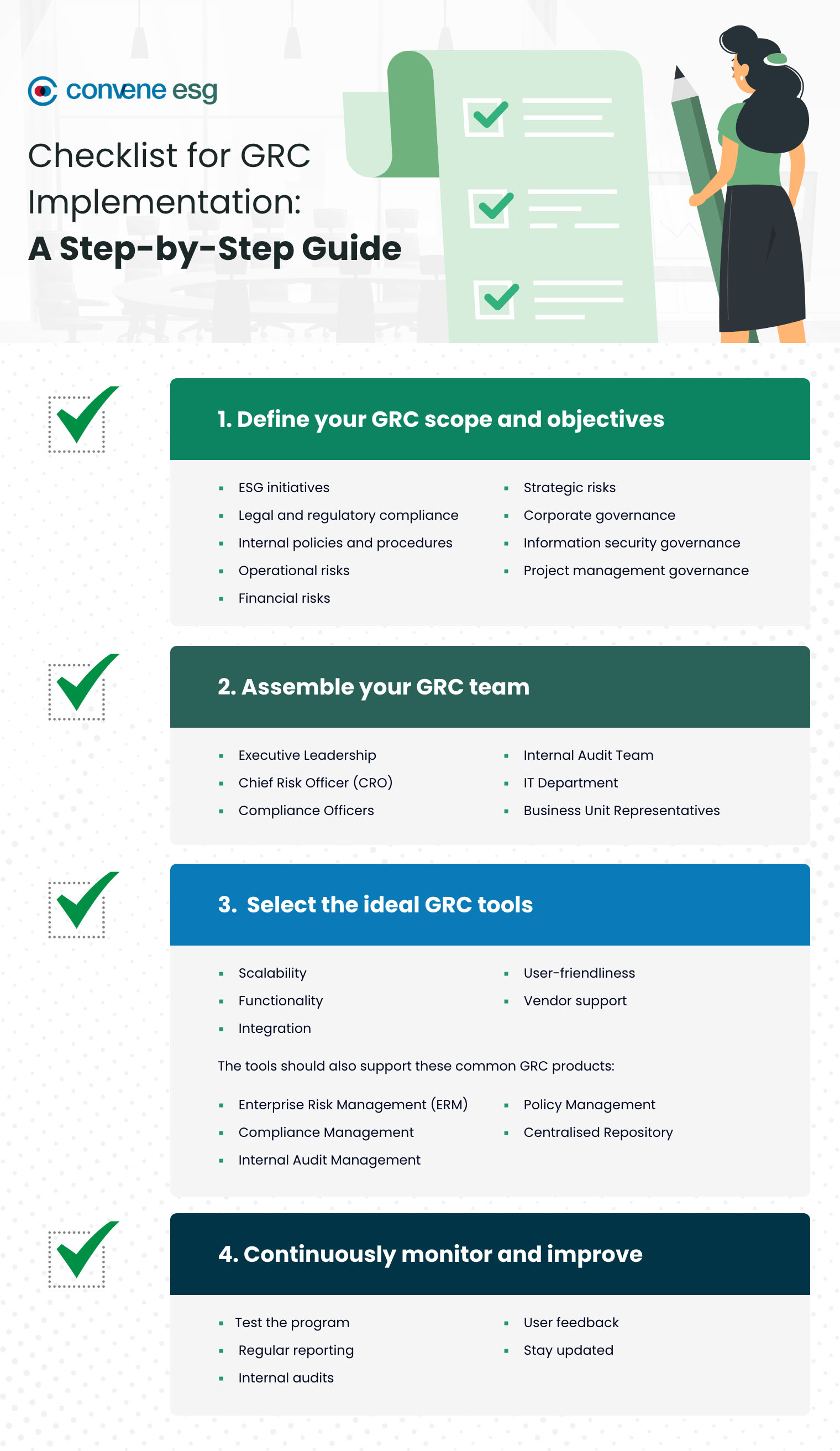 Checklist for GRC Implementation: A Step-by-Step Guide