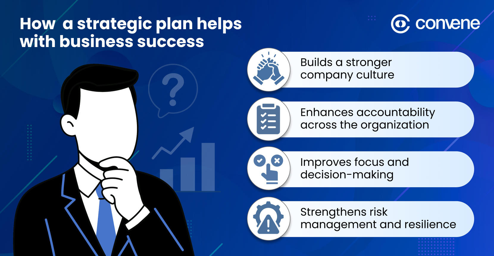 How does a strategic plan help with business success?