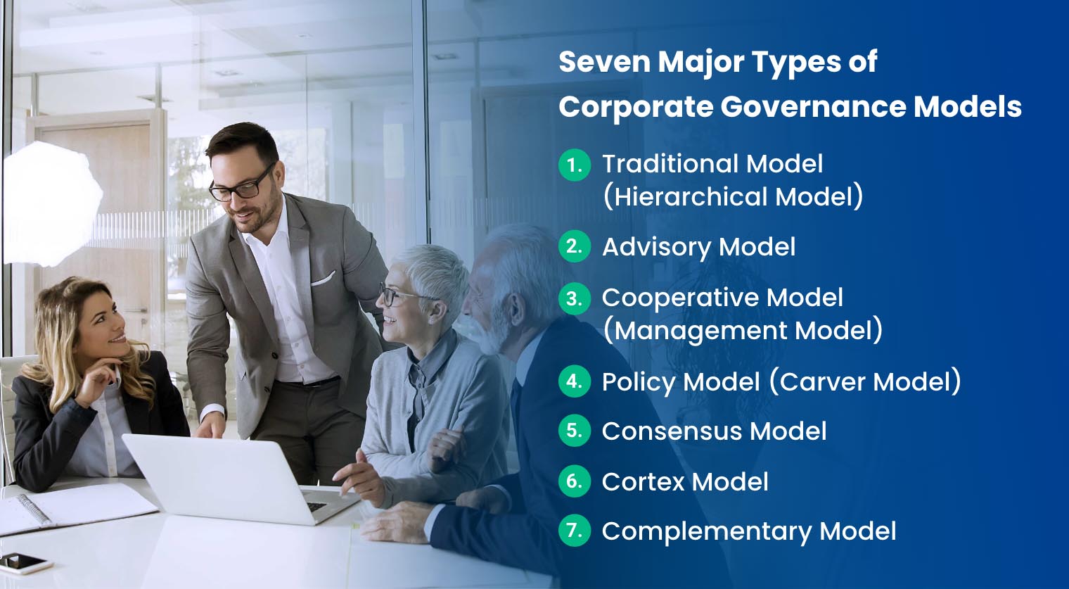 Seven Major Types of Corporate Governance Models