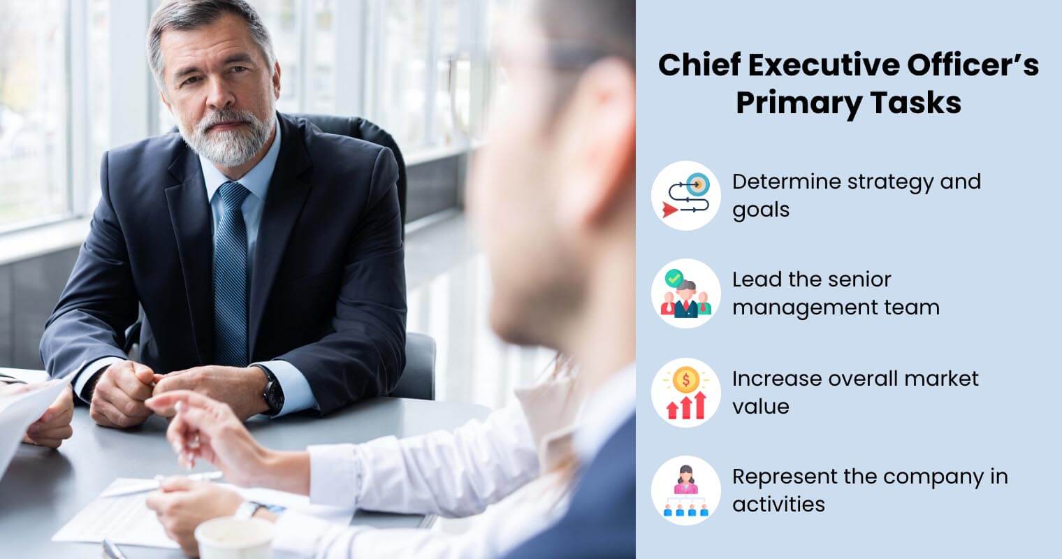 What is a chief executive officer (CEO)?