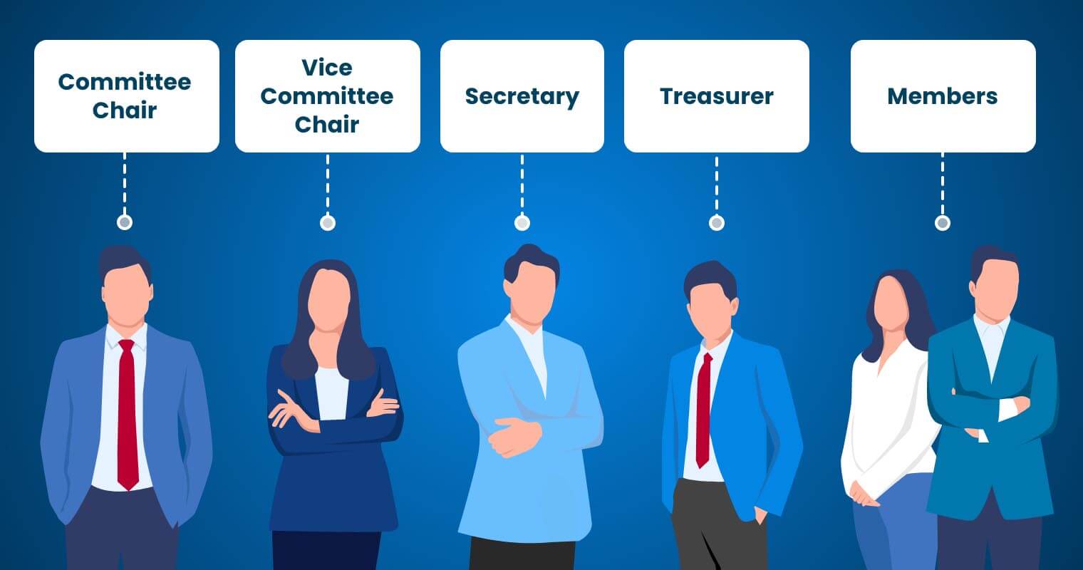 Who makes up a committee?
