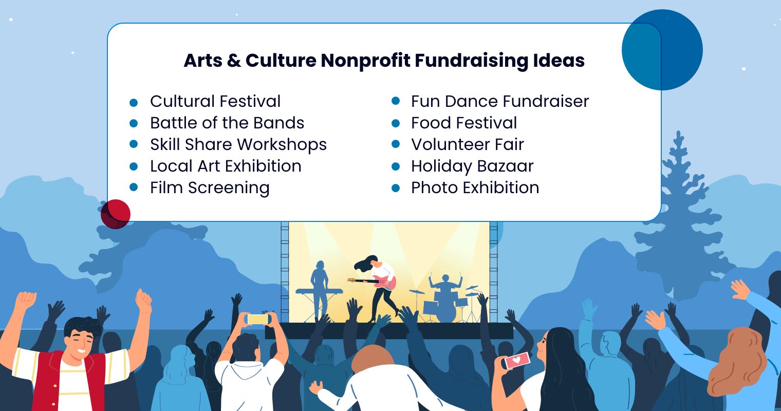 Arts & Culture Nonprofit Fundraising Ideas