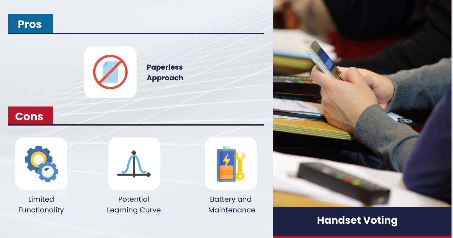 Infographic: Pros and Cons of Handset Voting