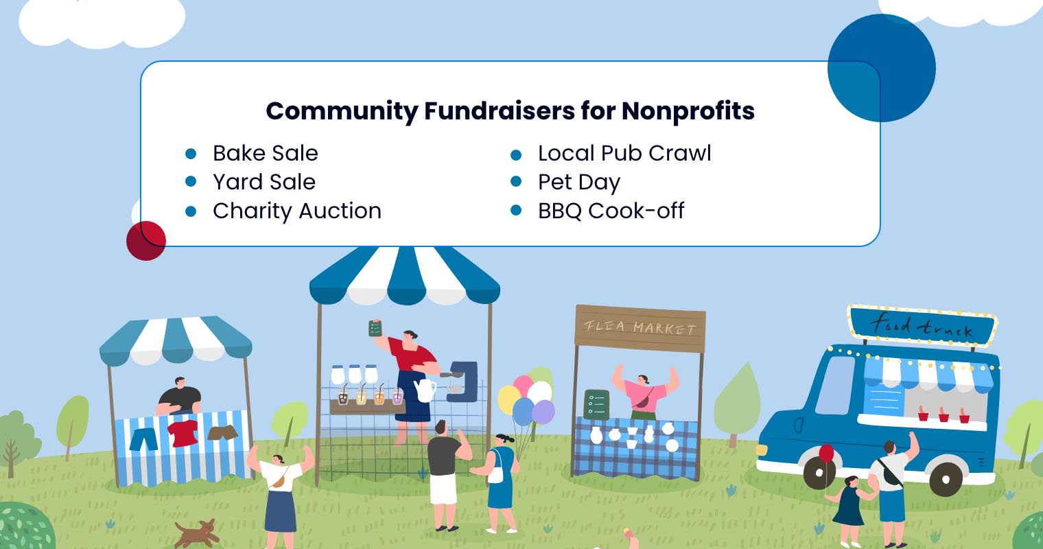 Community Fundraisers for Nonprofits