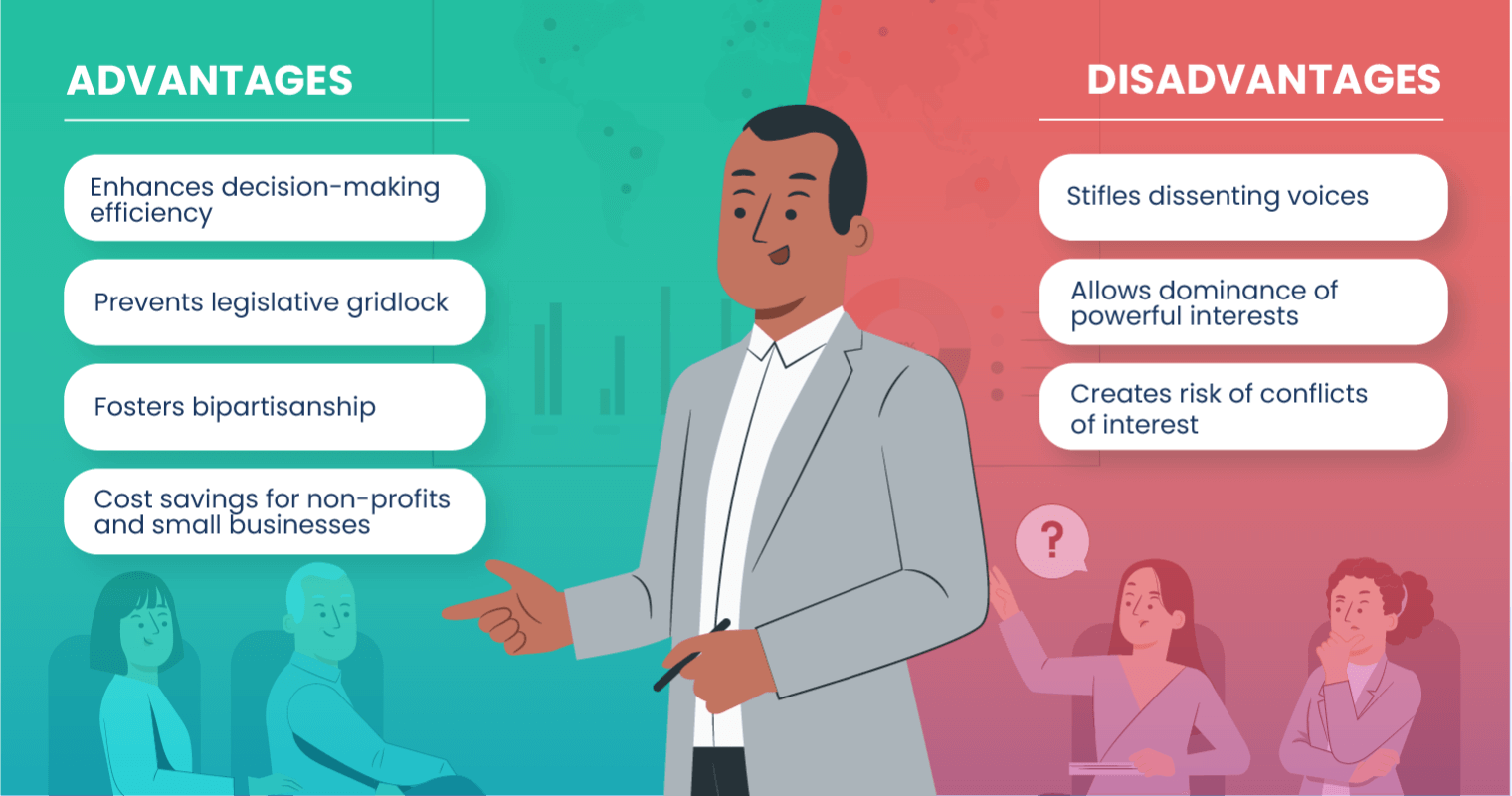 Advantages and Disadvantages of a Unanimous Consent Resolution