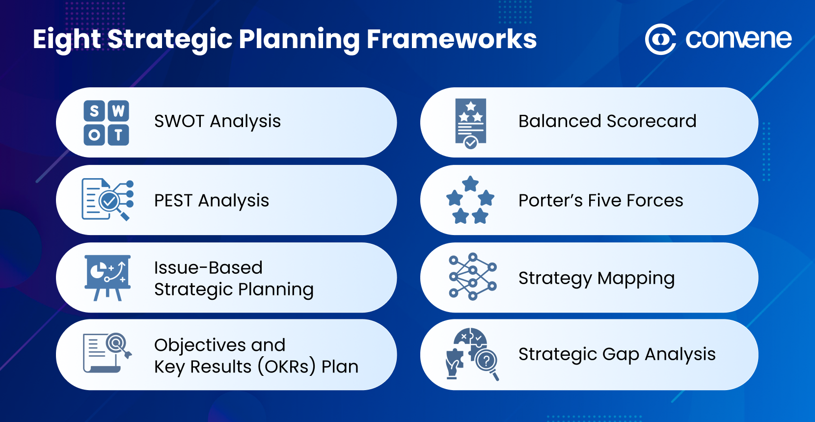 Eight Strategic Planning Frameworks for Effective Business Growth