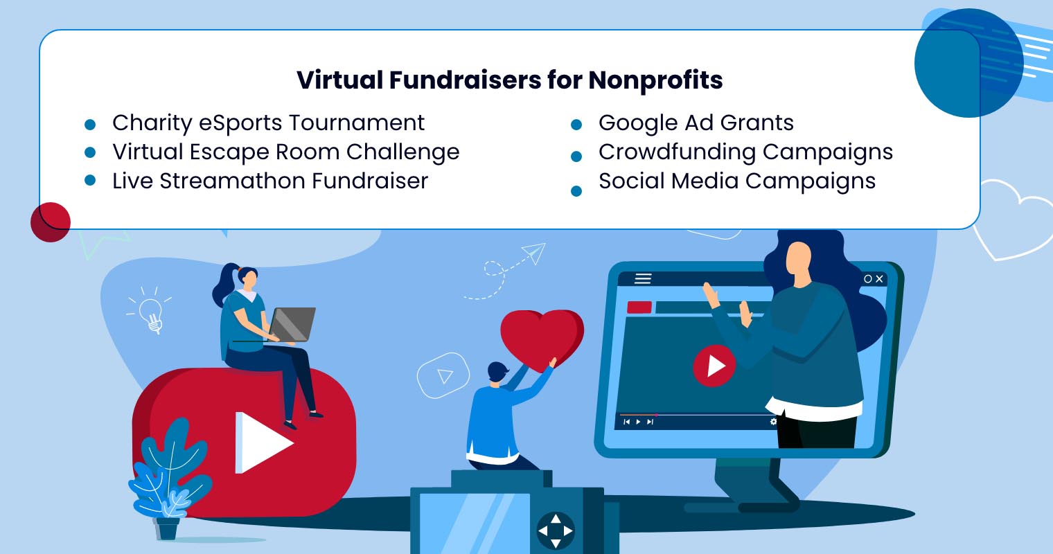 Virtual Fundraisers for Nonprofits