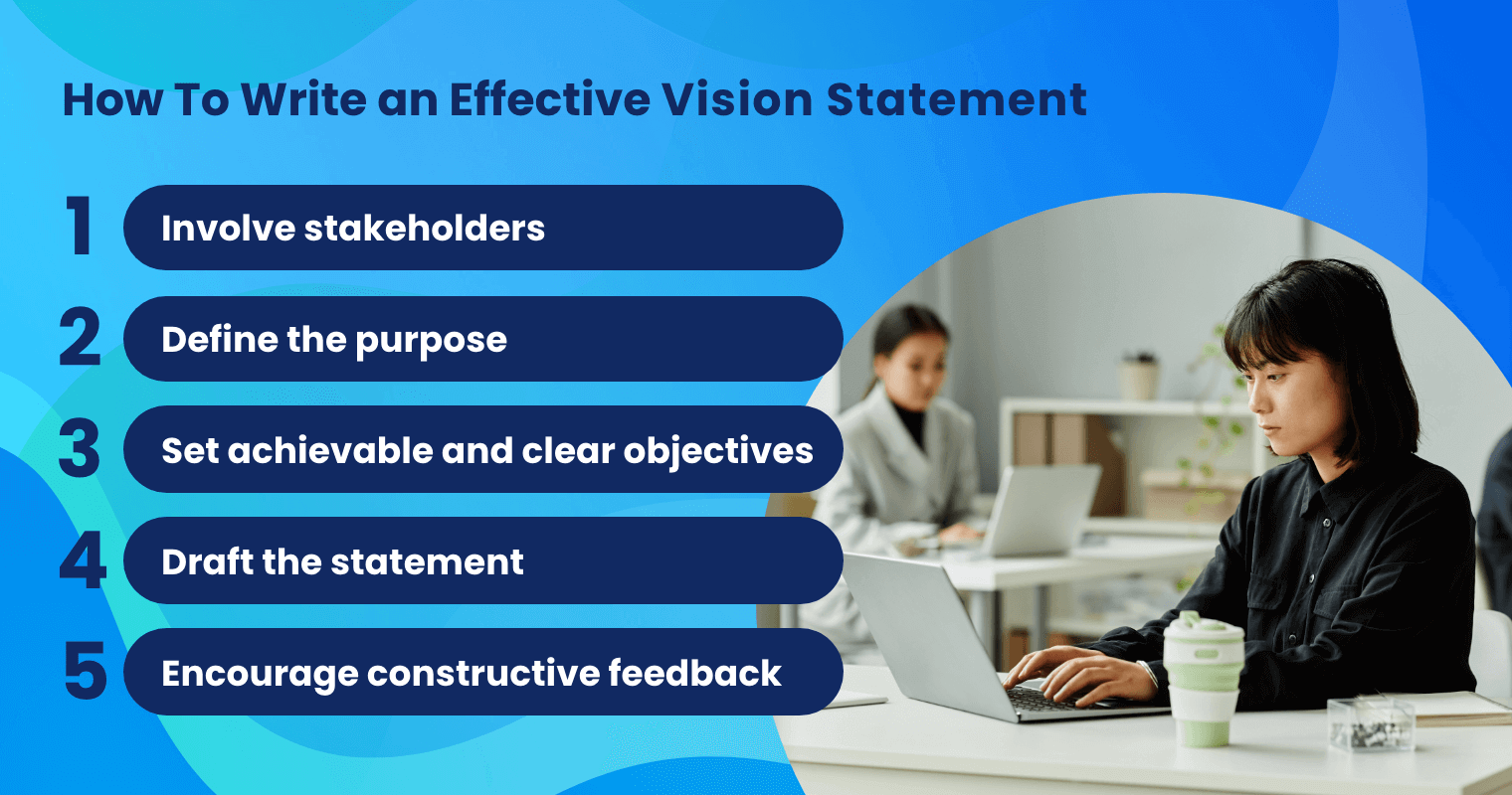 How To Write an Effective Vision Statement