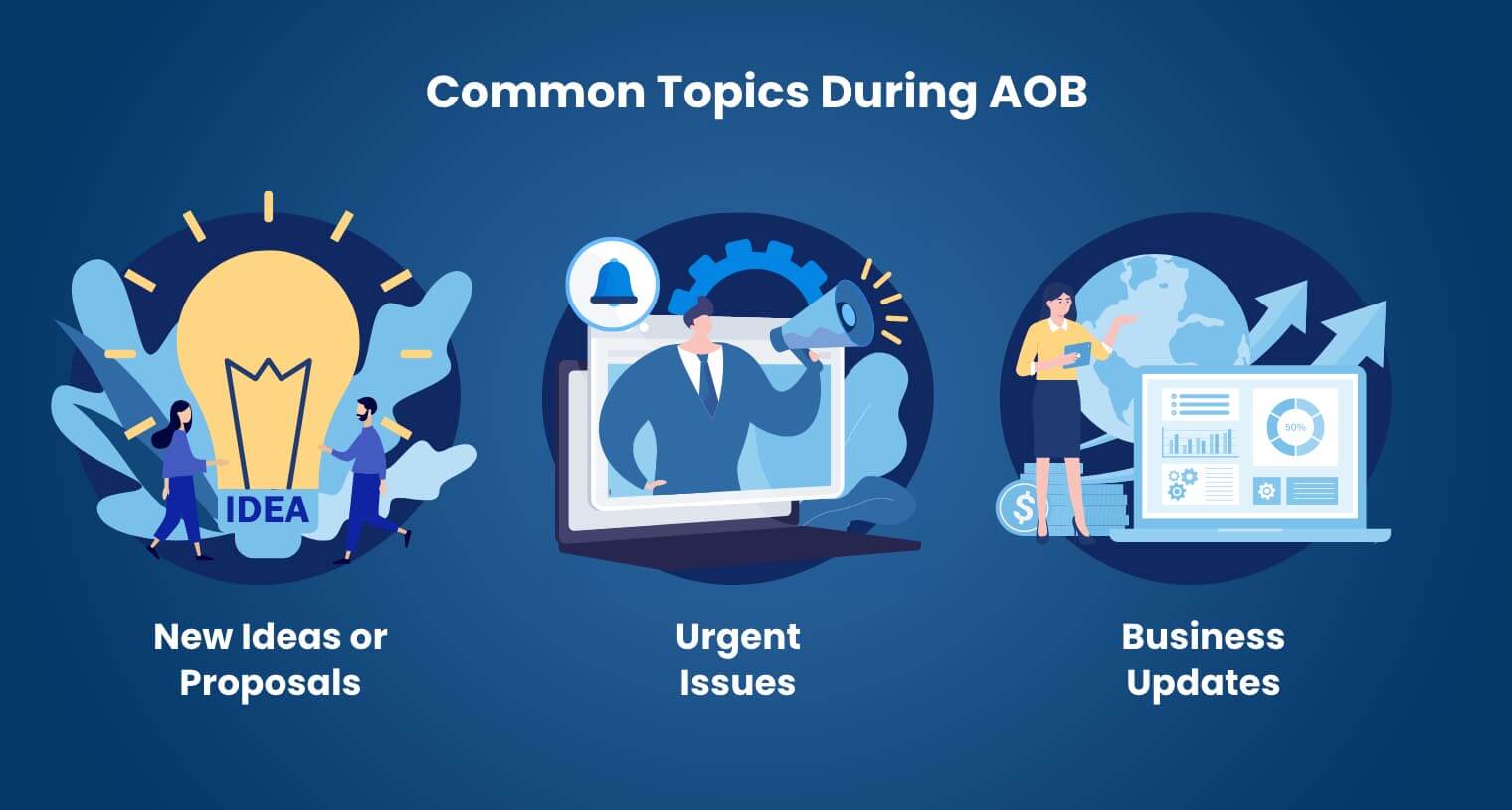 common topics during AOB