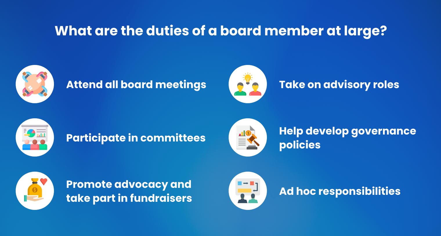 What are the duties of a board member at large?