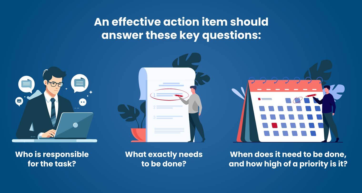 An effective action item should answer these key questions