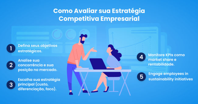 estrategia competitiva empresarial imagem 1