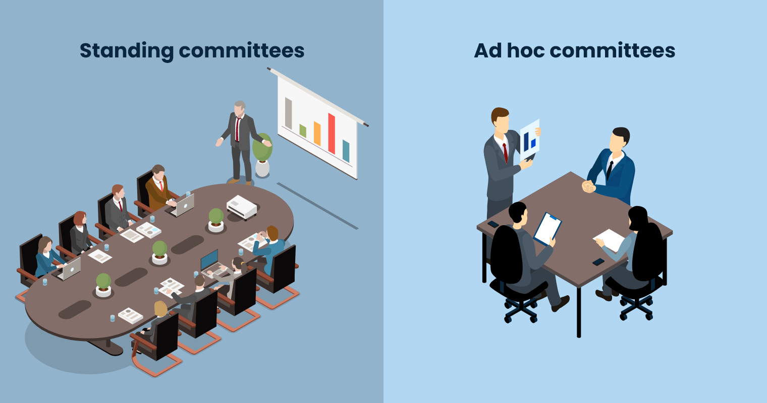 Standing committee and ad hoc committee