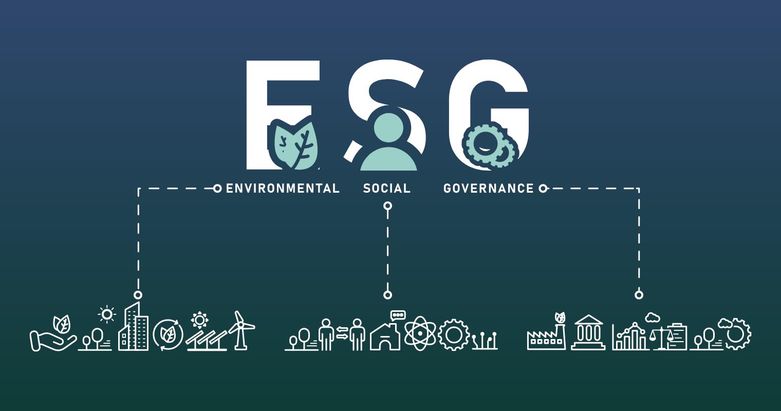 What is ESG reporting?
