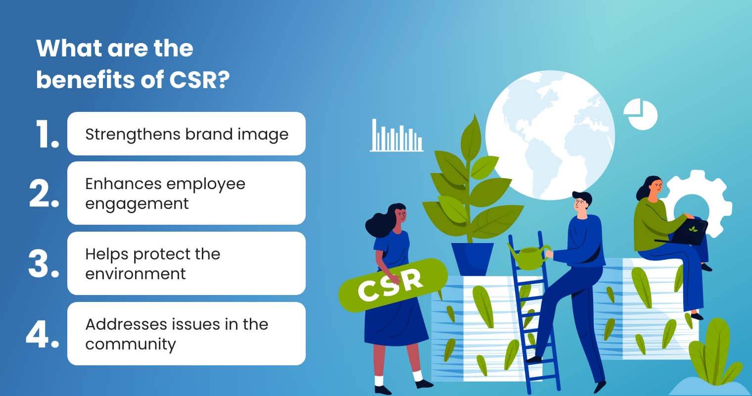 What are the benefits of CSR?