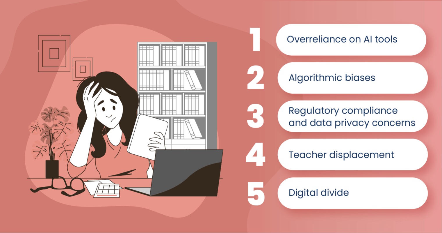 Challenges of Implementing AI in Education