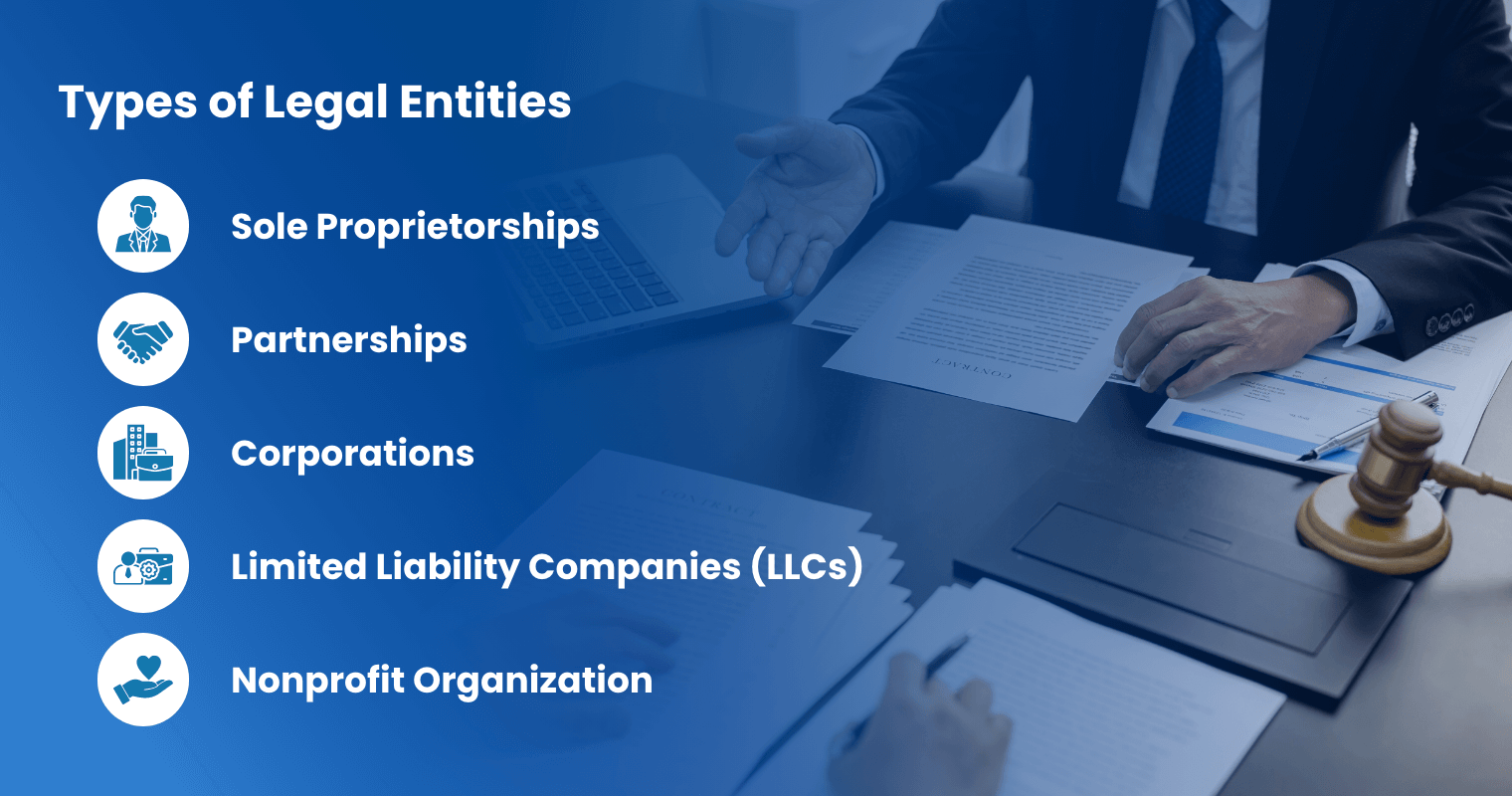 Types of Legal Entities