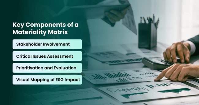 Key Components of a Materiality Matrix