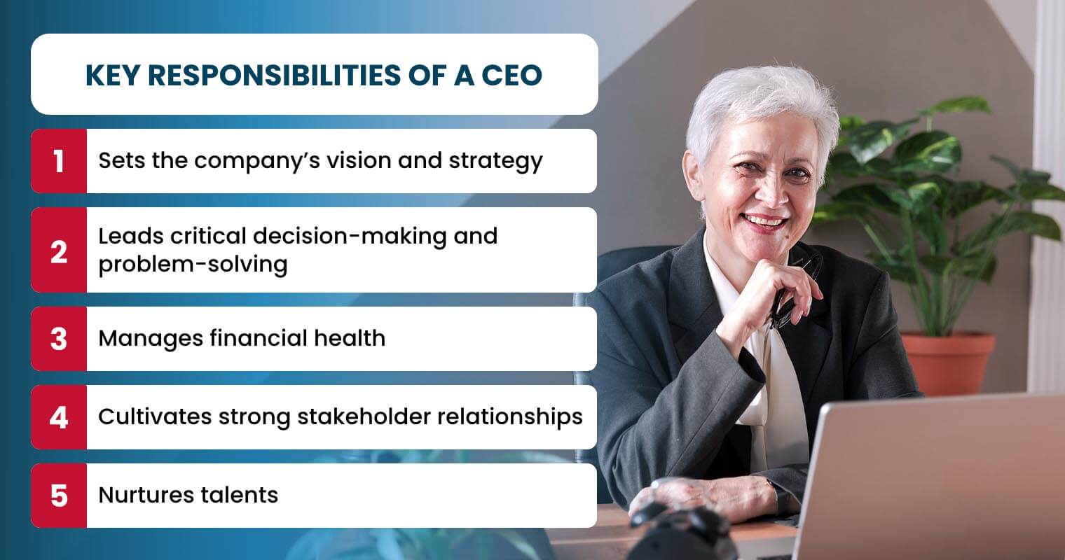 Responsibilities of a CEO