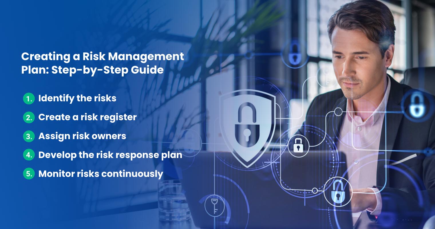 Creating a Risk Management Plan: Step-by-Step Guide