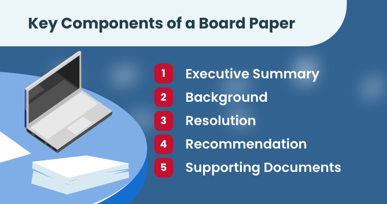 Key Components of a Board Paper