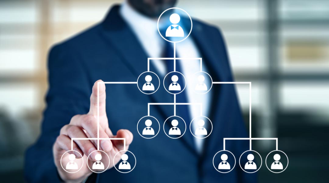 The Role of Organisational Structure in Saudi Arabian Business Success