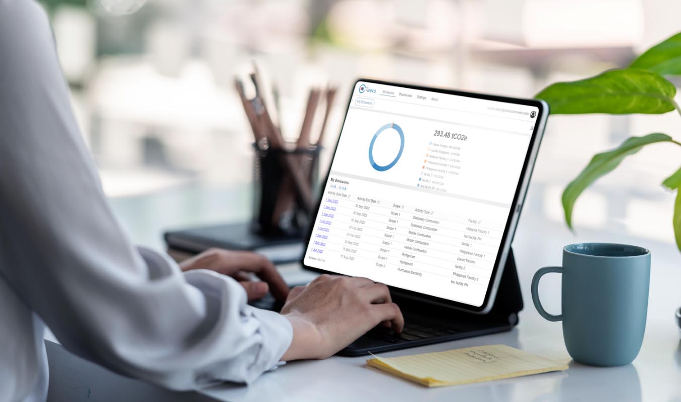 An Essential Guide to Setting ScienceBased Targets Convene ESG