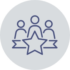 Responsibility Responsibility