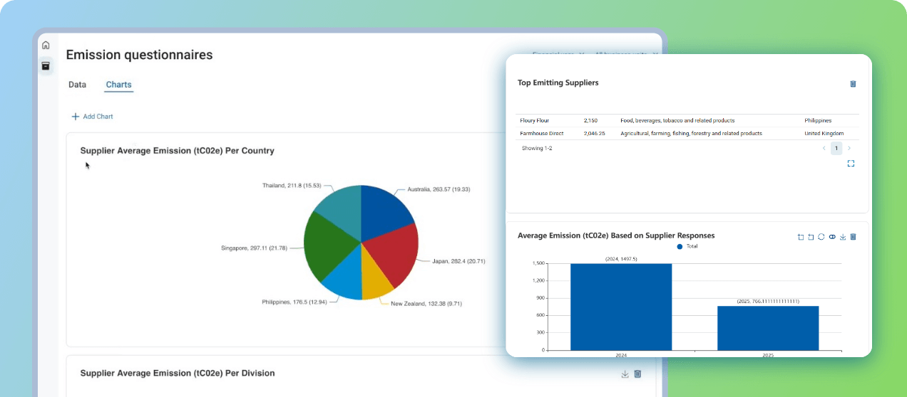 Convene ESG - Supplier Module