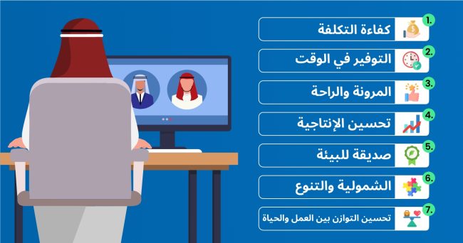 arabic image for advantages of virtal meetings