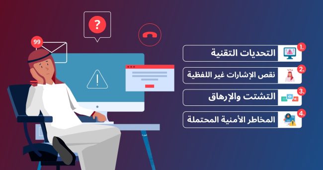arabic image of disadvantages of virutal meeting