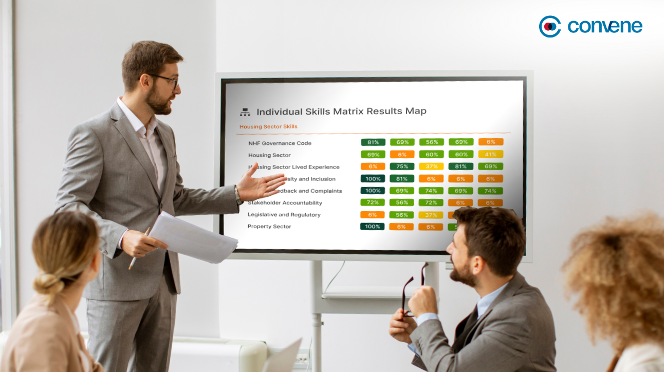 Board Evaluation Tools: Key Features to Measure Effectiveness of Executive Boards