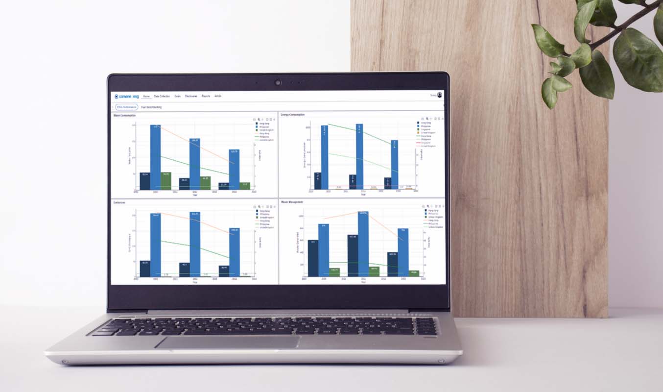 Improving in net-zero strategy through ESG reporting