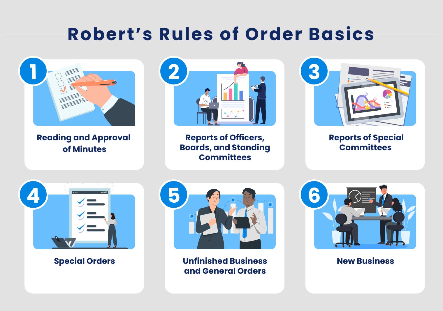 Robert’s Rules of Order Basics