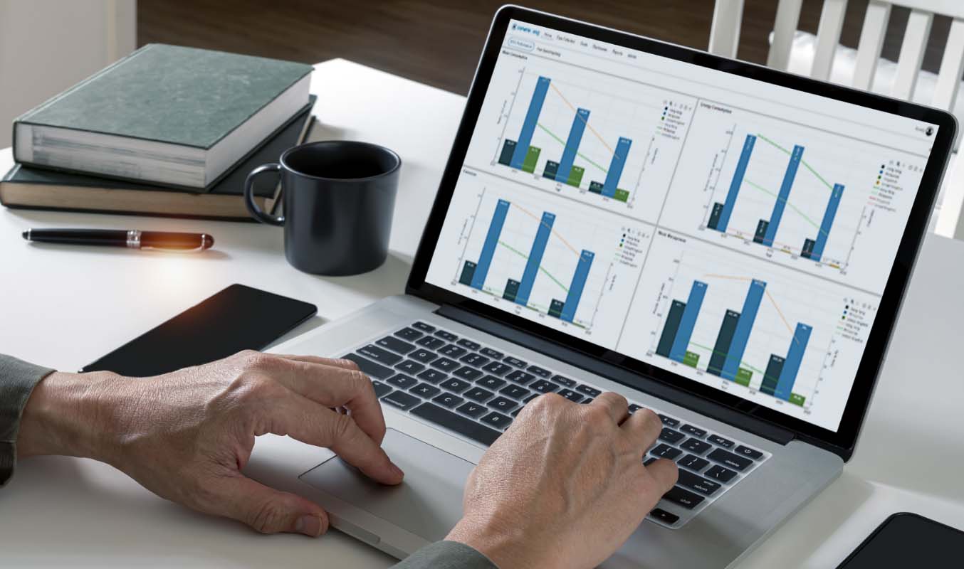 Convene ESG Graphs